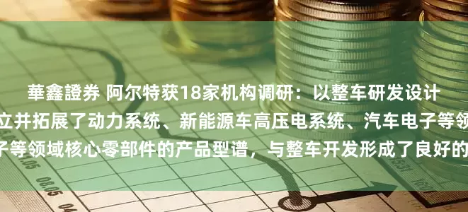 華鑫證券 阿尔特获18家机构调研：以整车研发设计能力为基础，公司逐步建立并拓展了动力系统、新能源车高压电系统、汽车电子等领域核心零部件的产品型谱，与整车开发形成了良好的业务协同（附调研问答）