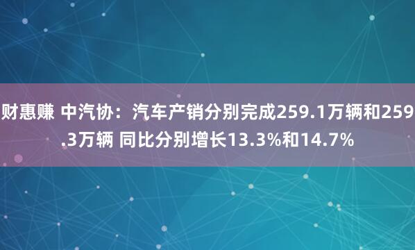 财惠赚 中汽协：汽车产销分别完成259.1万辆和259.3万辆 同比分别增长13.3%和14.7%